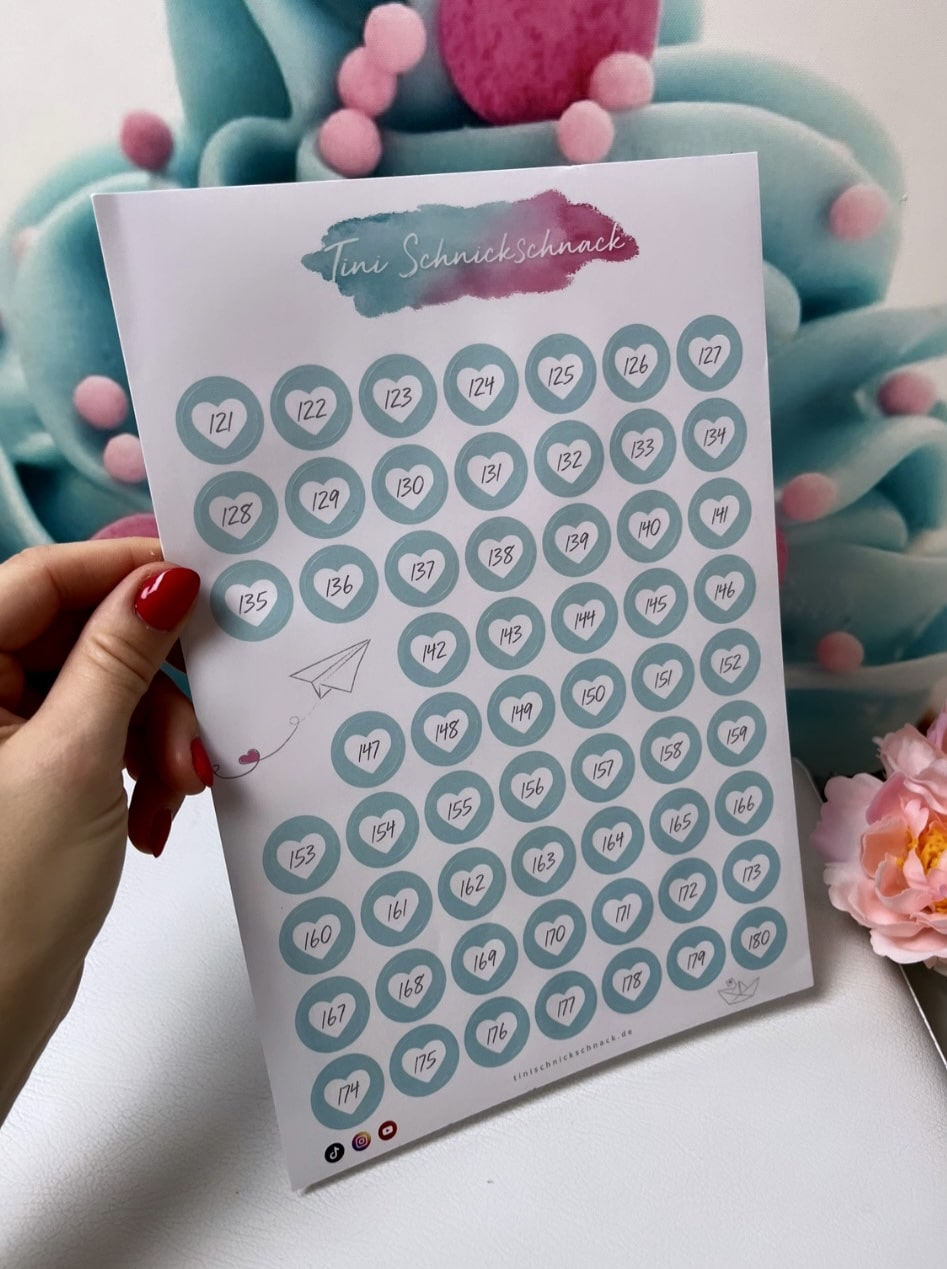 Diamond Painting "Zahlensticker"( für runde Dosen)